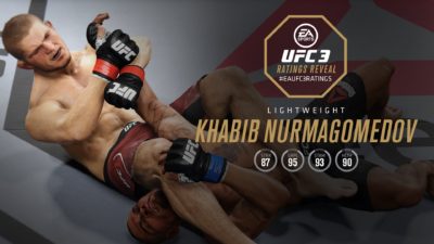 Нурмагомедов, Волков и еще пять россиян. Все о бойцах и их рейтинге в EA Sports UFC 3