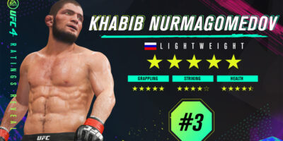 Нурмагомедов – 3-й, Ян – 19-й. Стали известны имена сильнейших бойцов EA Sports UFC 4